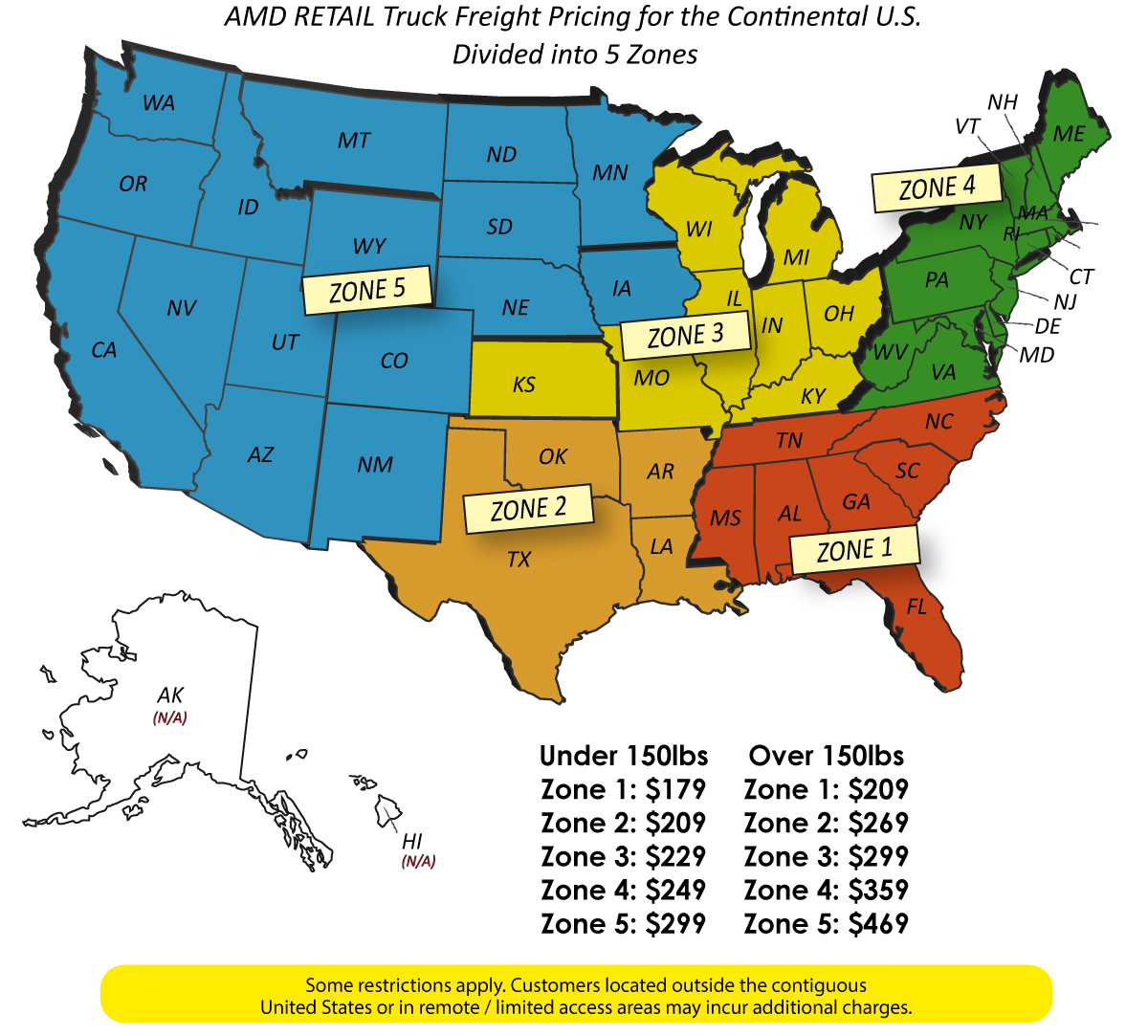 Shipping Zones Shipping Zones